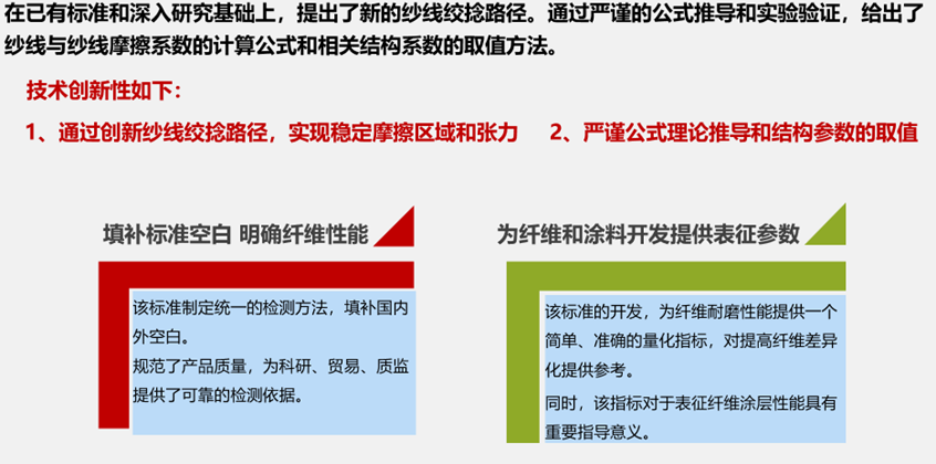技术创新性说明