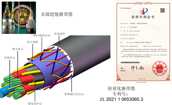 全海深轻量化脐带缆产品