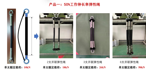 适应大潮差的高强度高弹性系泊缆